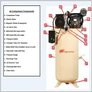 Recip Compressor Components List Image
